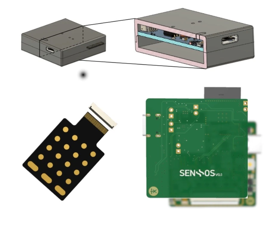 Proprietary Hardware