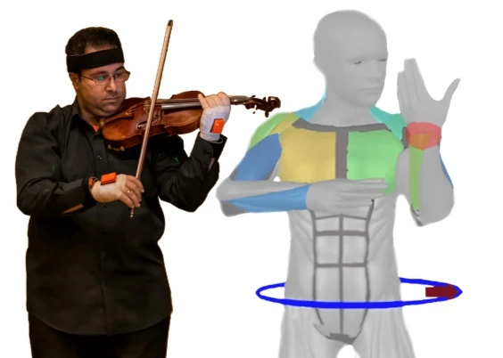 Smart mirror providing corrective biofeedback using heat maps and postural deviations to a violinist